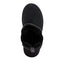Higgie black
